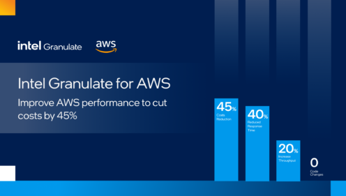 Granulate for AWS Datasheet