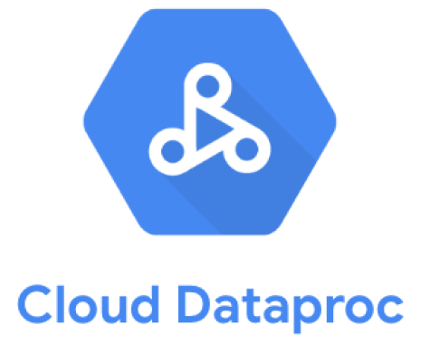 cloud dataproc