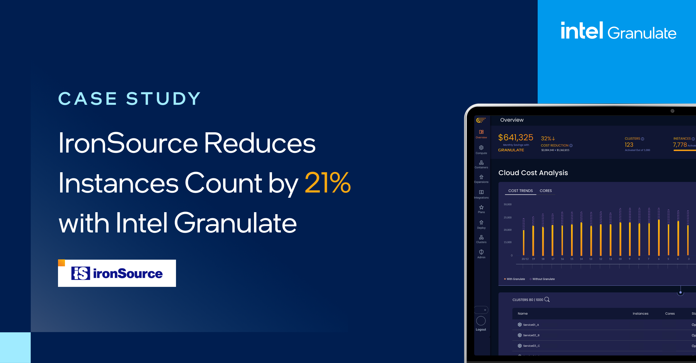 ironSource Intel Granulate