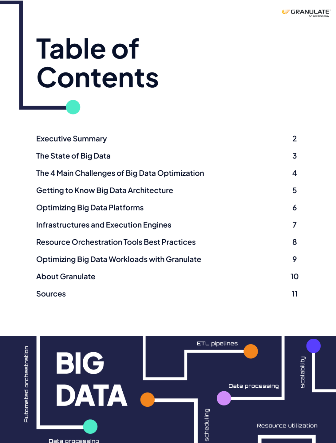 Comprehensive Guide To Big Data Optimization