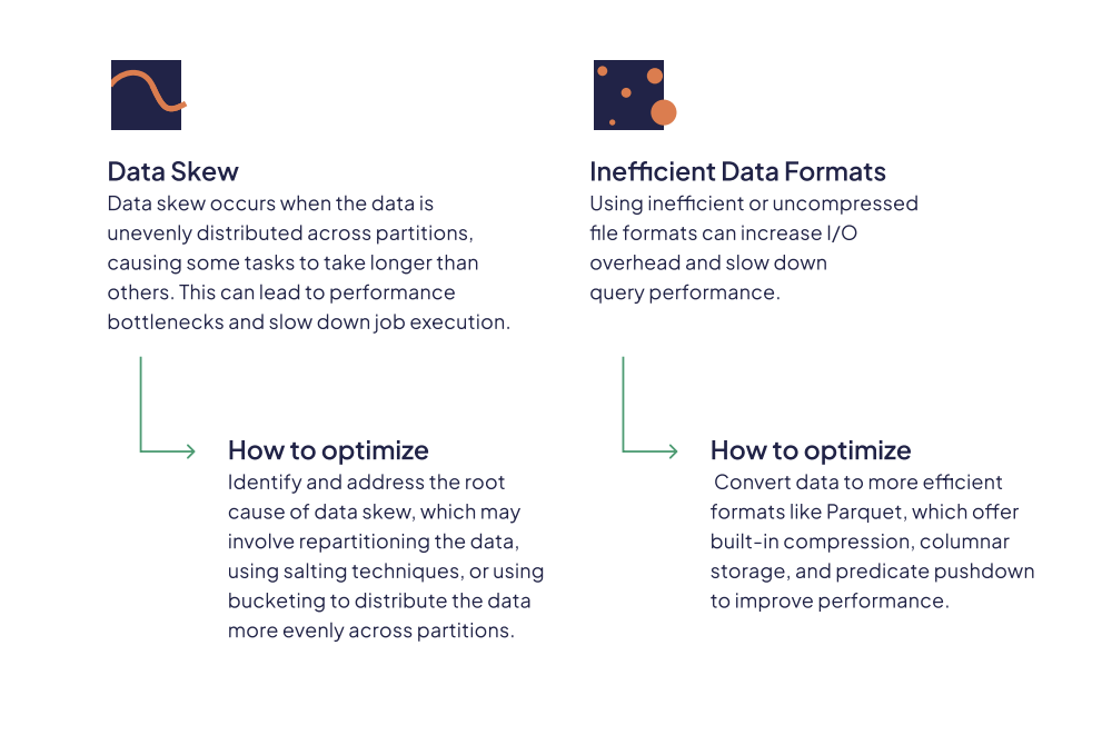 The Guide To Databricks Optimization